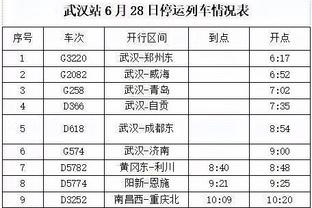 Tiểu Tạp 9 trúng 8 George 18 điểm Cáp Đăng 14+6 tốc thuyền nửa hiệp 4 người dẫn trước 11 điểm